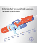 SplashTyrant UltraSoak Twin-Stream Water Cannon with Maximum Soak Power for the Ultimate Outdoor Water Fight Experience