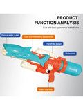 SplashTyrant UltraSoak Twin-Stream Water Cannon with Maximum Soak Power for the Ultimate Outdoor Water Fight Experience